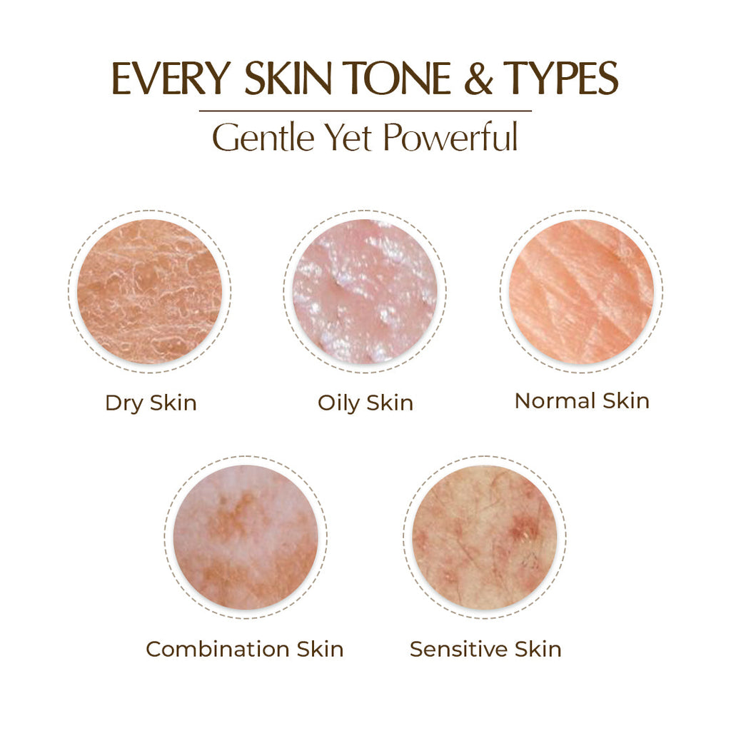 Magic Face & Body Wash Gel