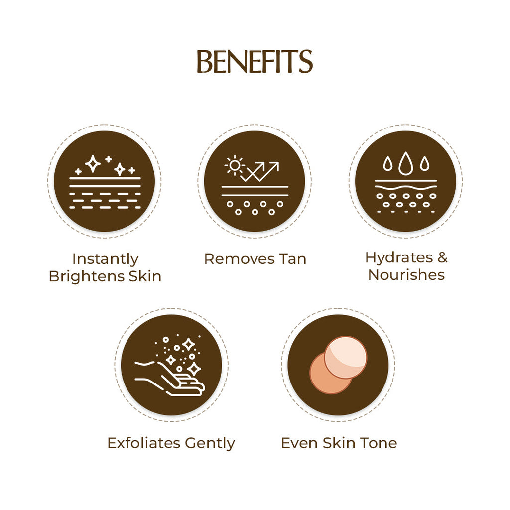 Magic Face & Body Wash Gel