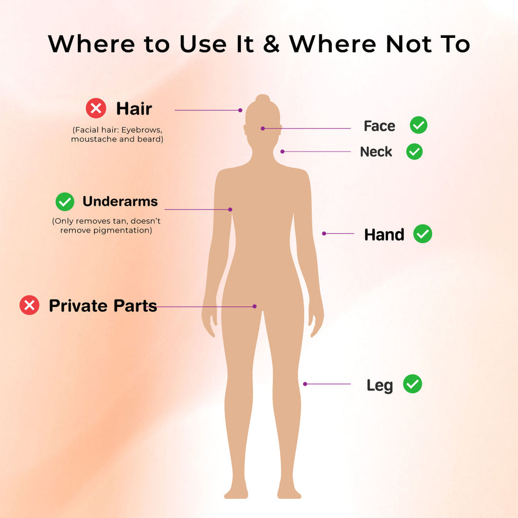 Magic Face & Body Wash Gel