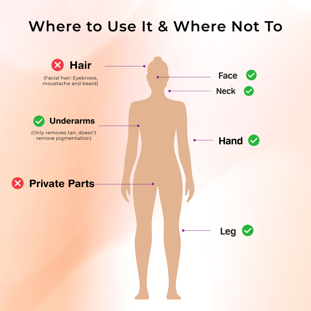 Magic Face & Body Wash Gel